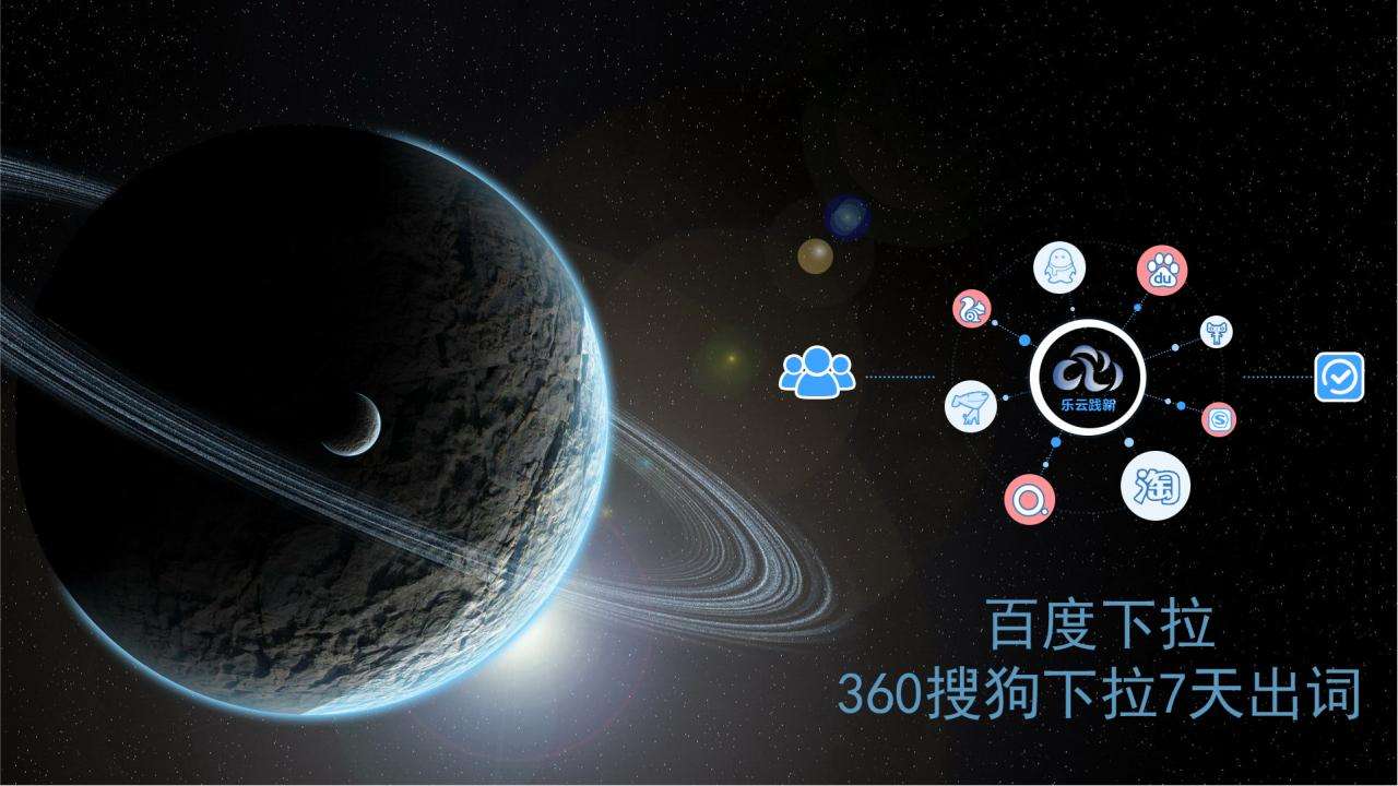 百度下拉优化